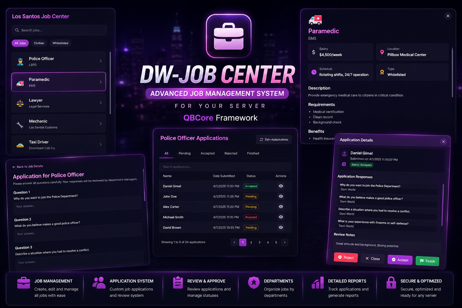 Dani World Job Center
